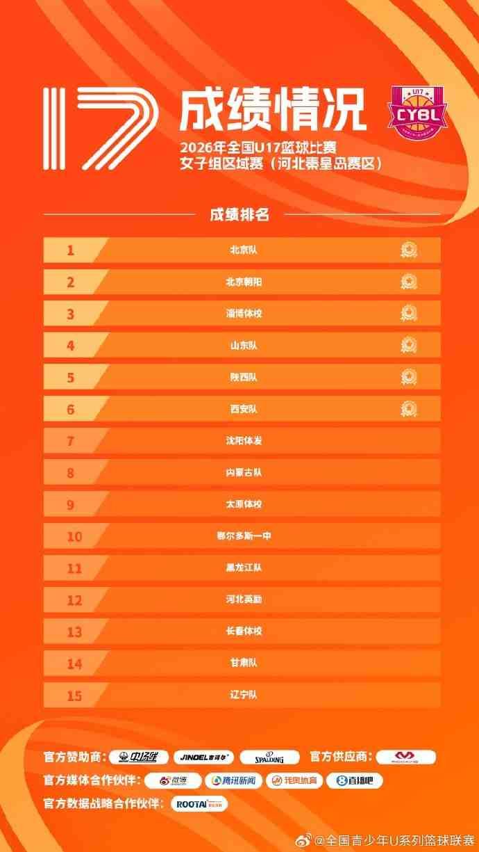 掘金vs爵士直播_掘金vs爵士高清观看_掘金vs爵士视频直播